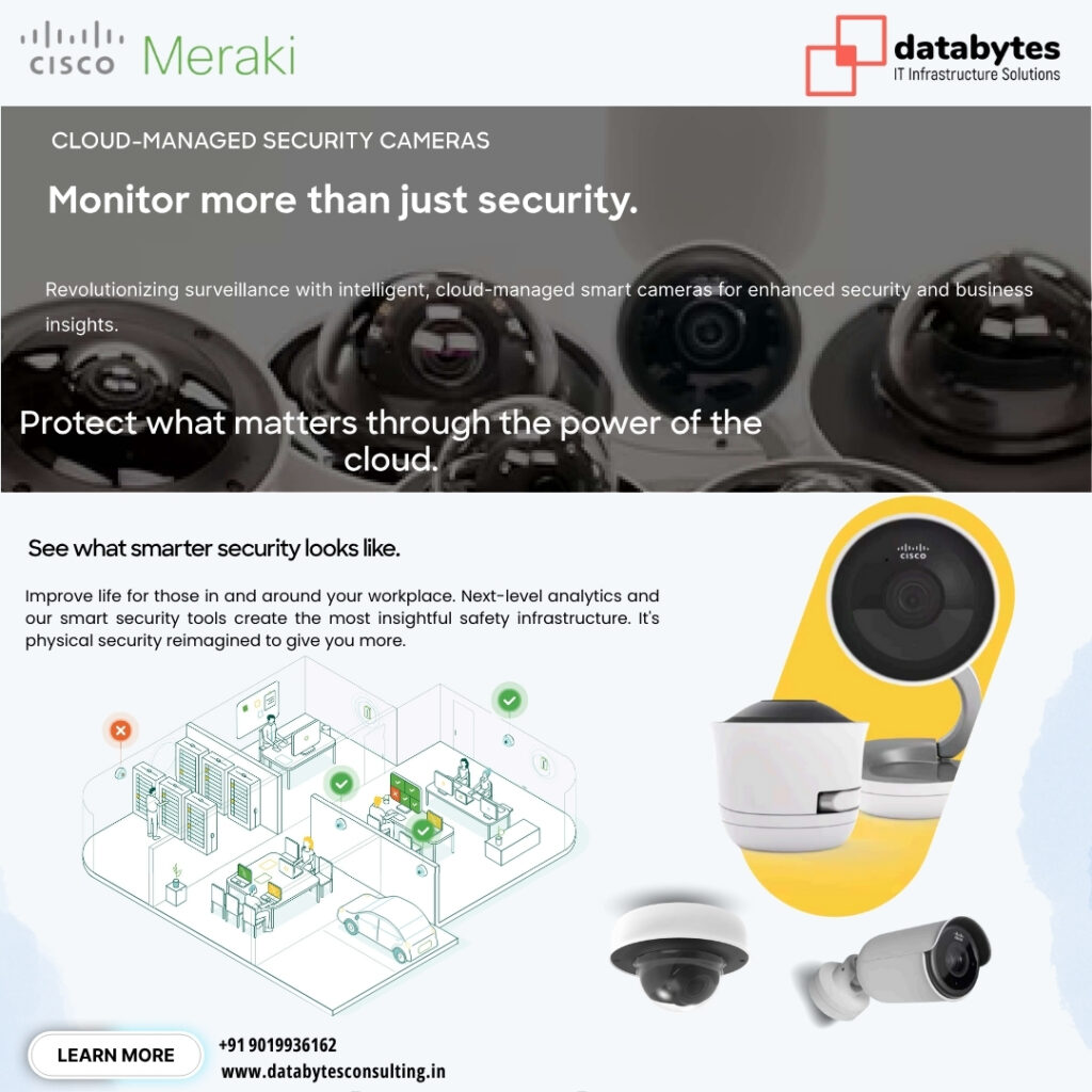 Meraki's Cloud-Managed Smart Cameras