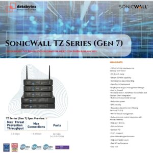 Unveiling SonicWall TZ Series (Gen 7): The Ultimate Firewall Solution for Modern Businesses
