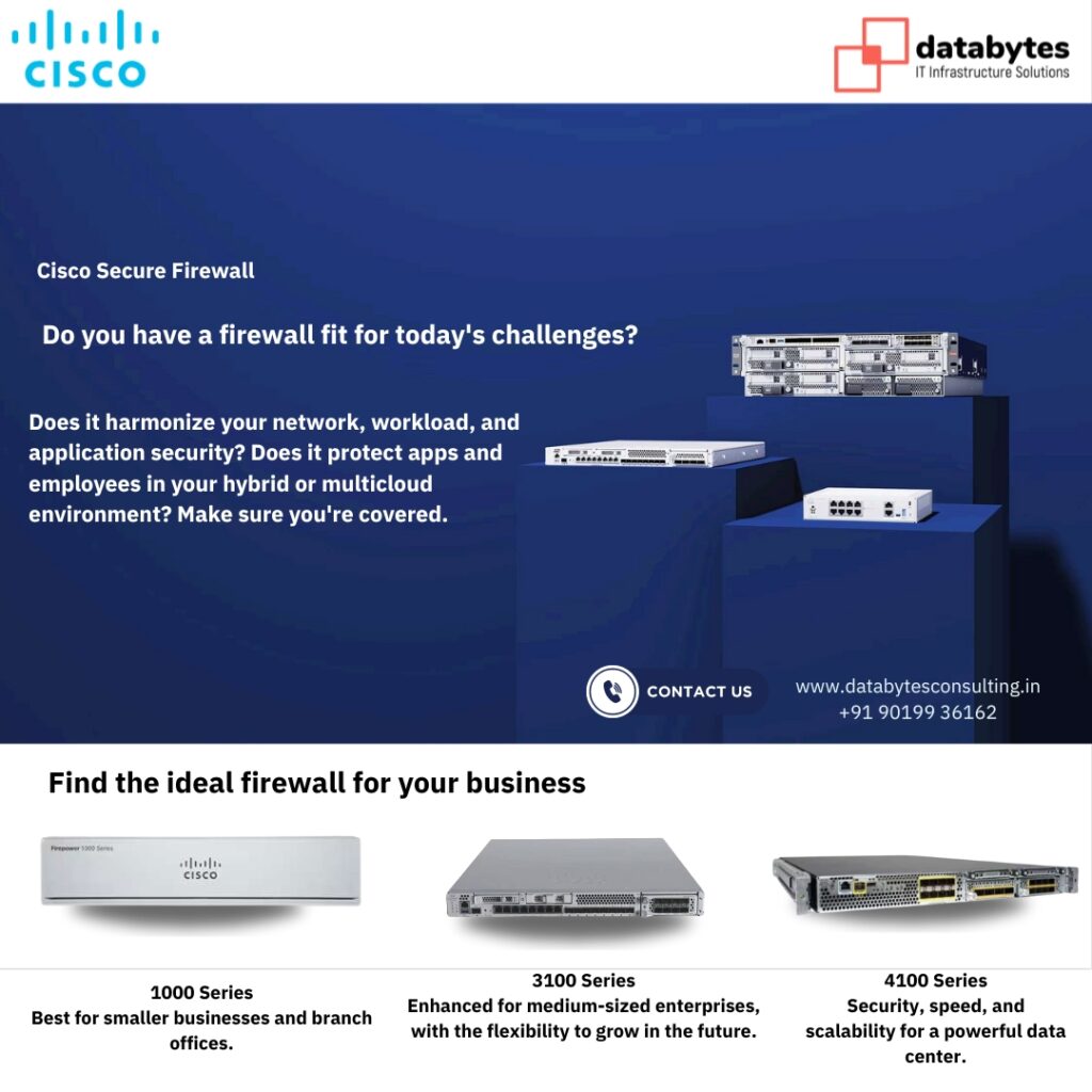 Cisco's Secure Firewall Solution
