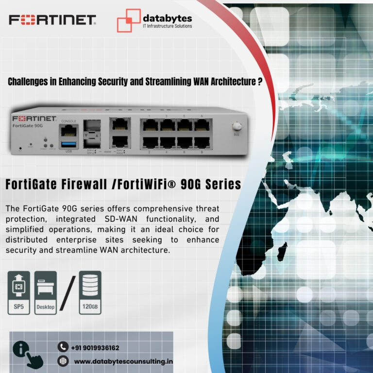 FortiGate 90G