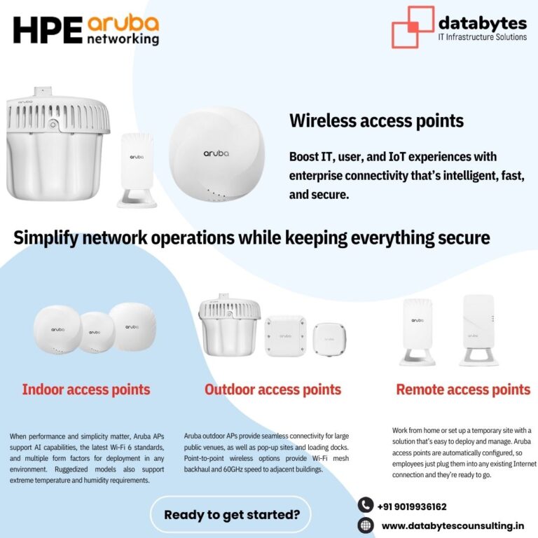 Aruba Access Points