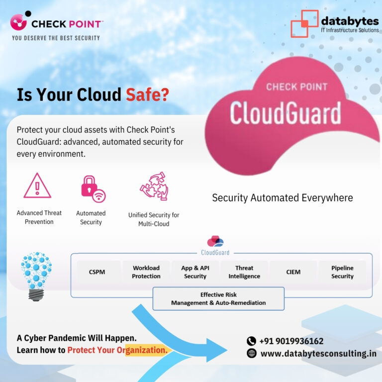 CloudGuard by Check Point offers