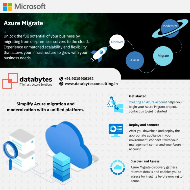 Simplify Your Cloud Migration with Azure Migrate