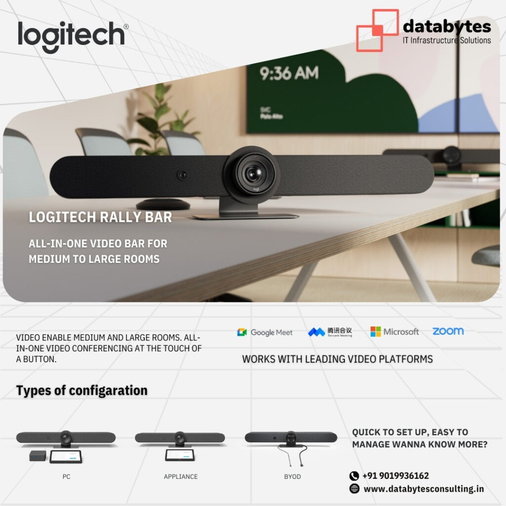 LOGITECH RALLY BAR