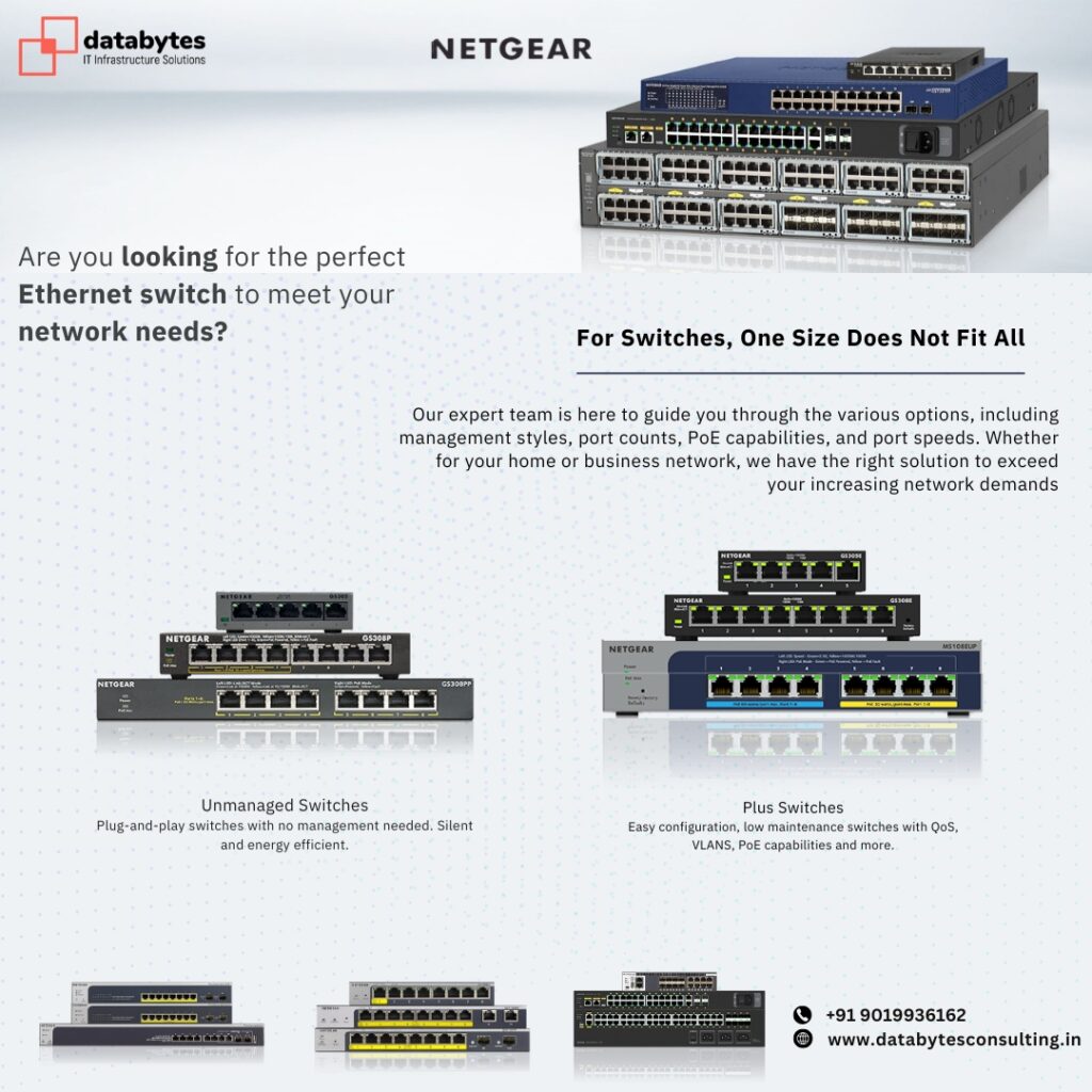 Choosing the Right Ethernet Switch for Your Network Needs