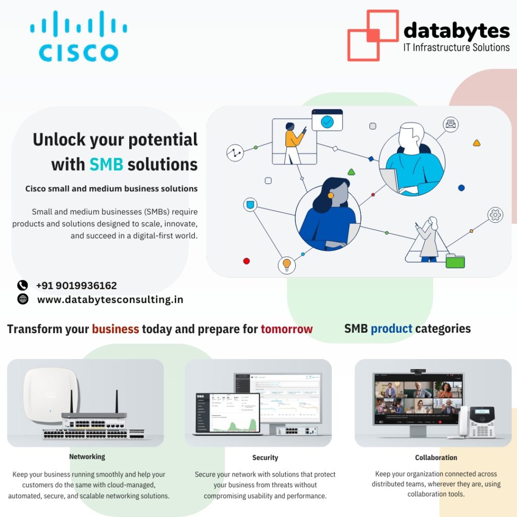 Unlock the Full Potential of Your SMB with Cisco Solutions