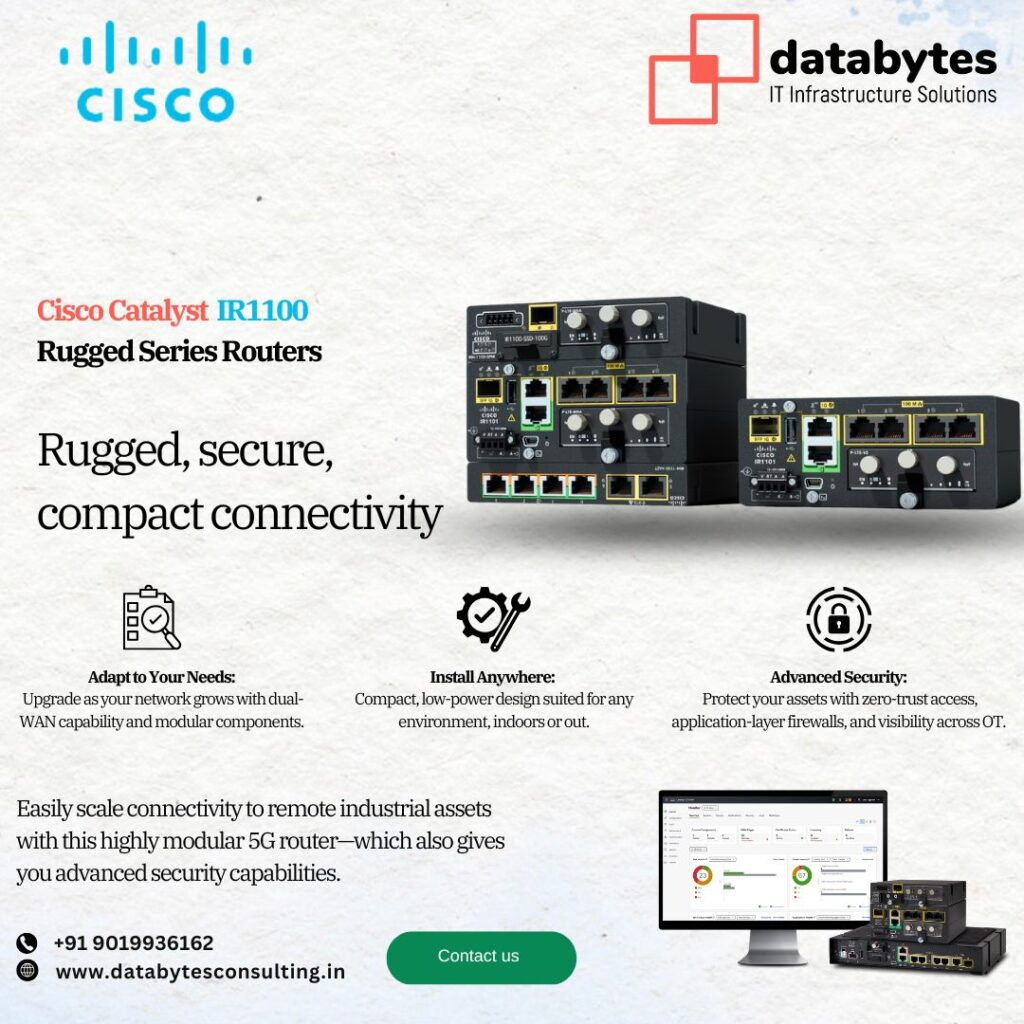 Cisco Catalyst IR1100 Series Routers